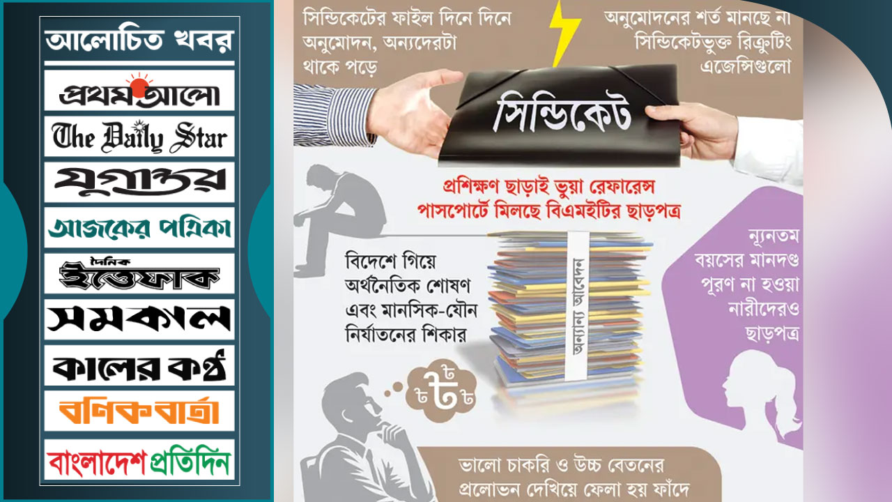 বেপরোয়া ৫৩ এজেন্সি
